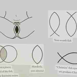 Symbolism Things that we see every day are symbols that are programmed into our super conscious and most of them are related